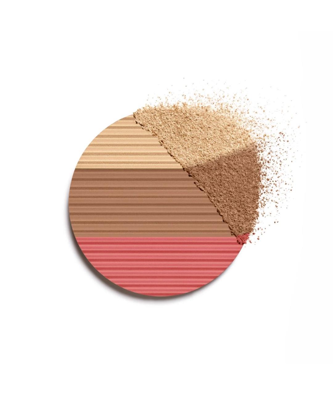CHANEL BEAUTY Пудра, фото 2