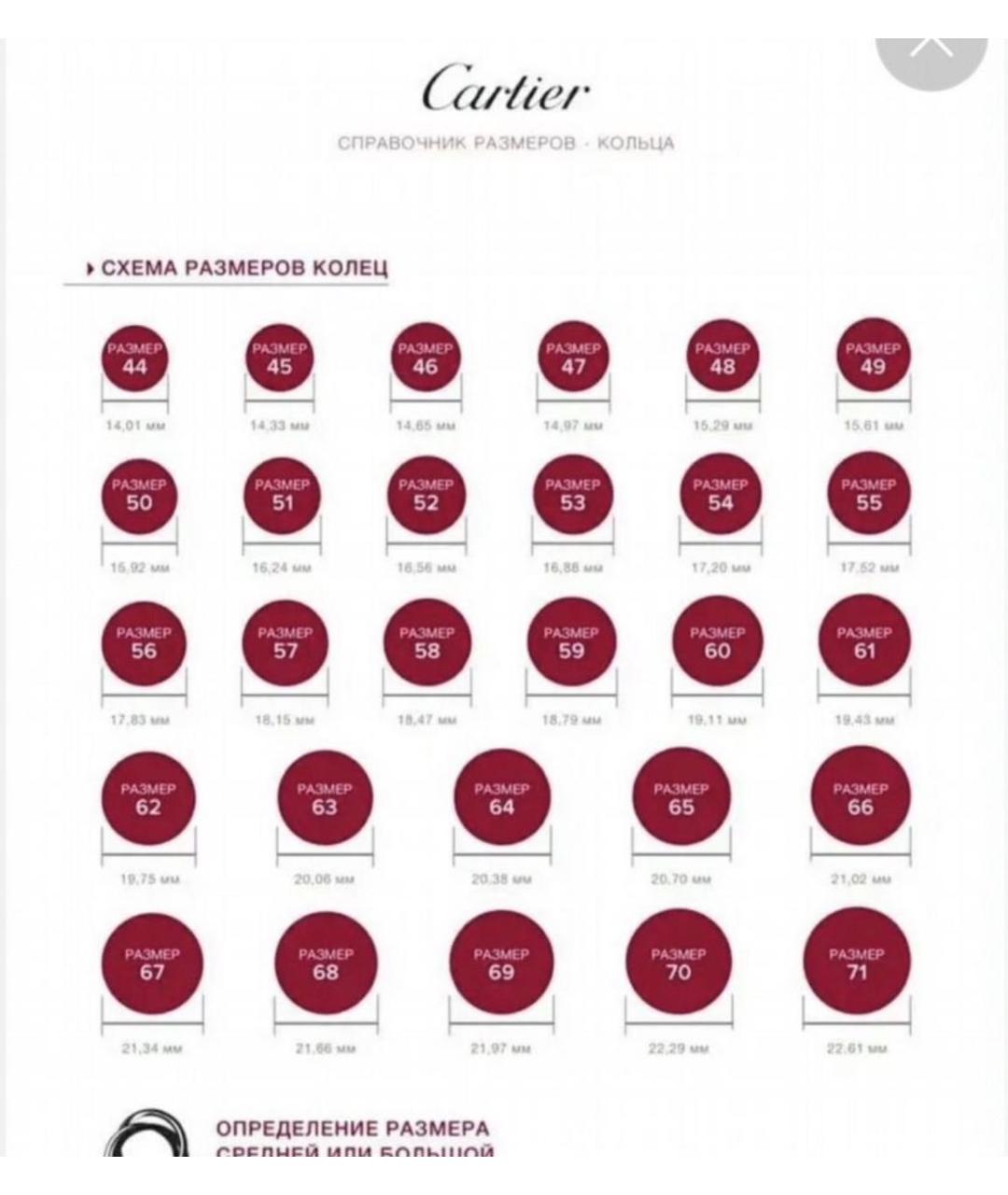 CARTIER Золотое кольцо из розового золота, фото 5