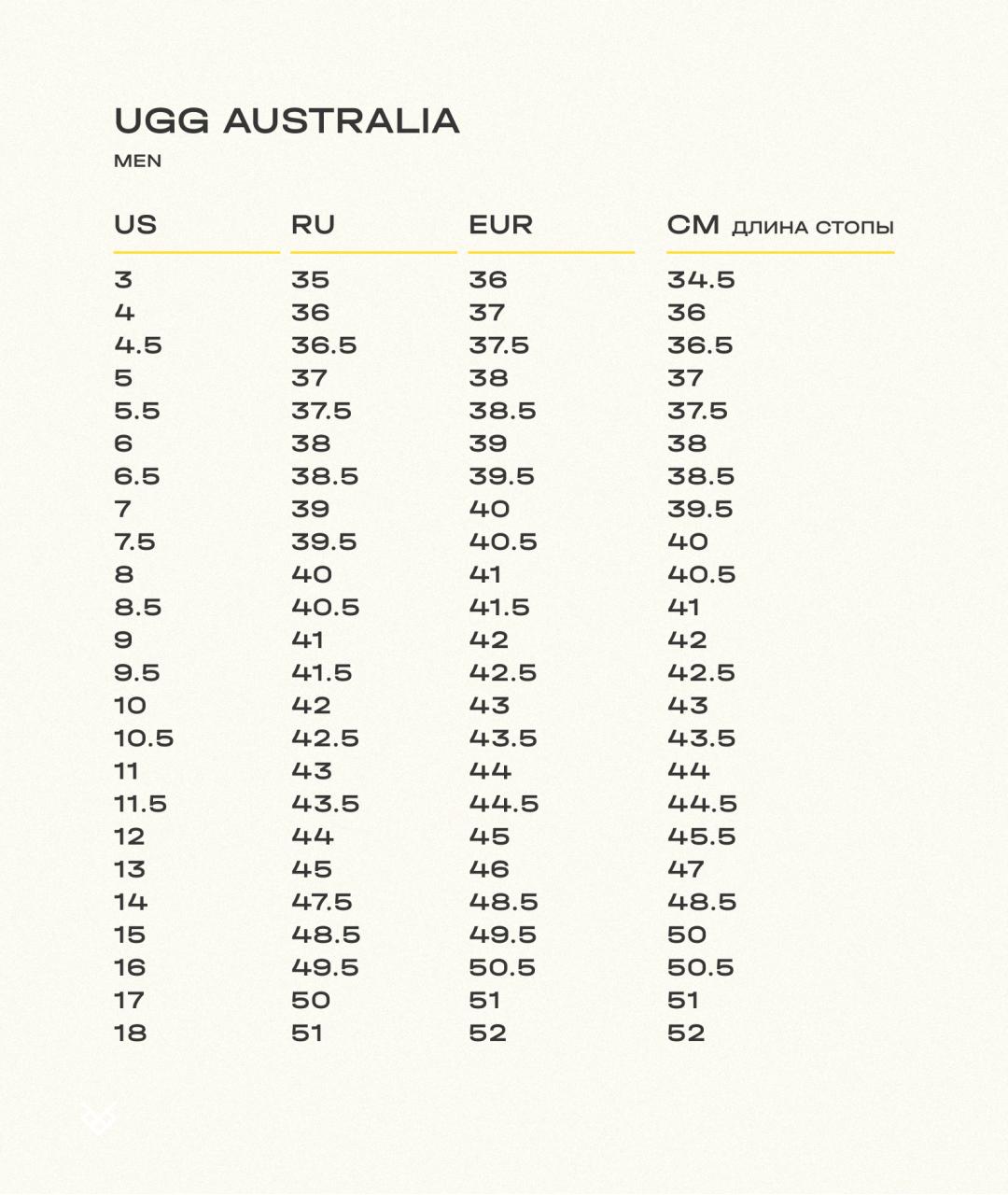 UGG Коричневые лоферы, фото 4