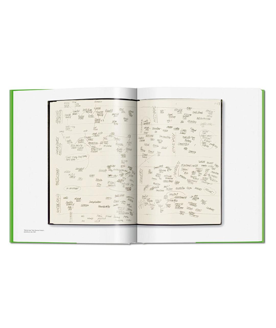 TASCHEN Зеленая книга, фото 9