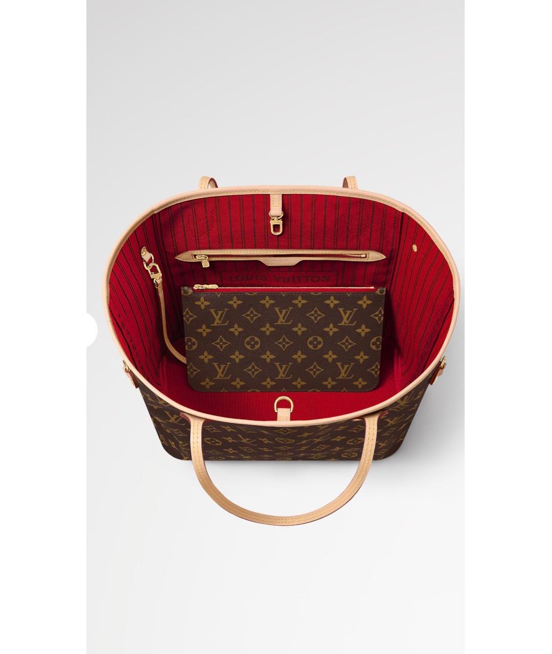 LOUIS VUITTON Коричневая сумка тоут из канвы, фото 3