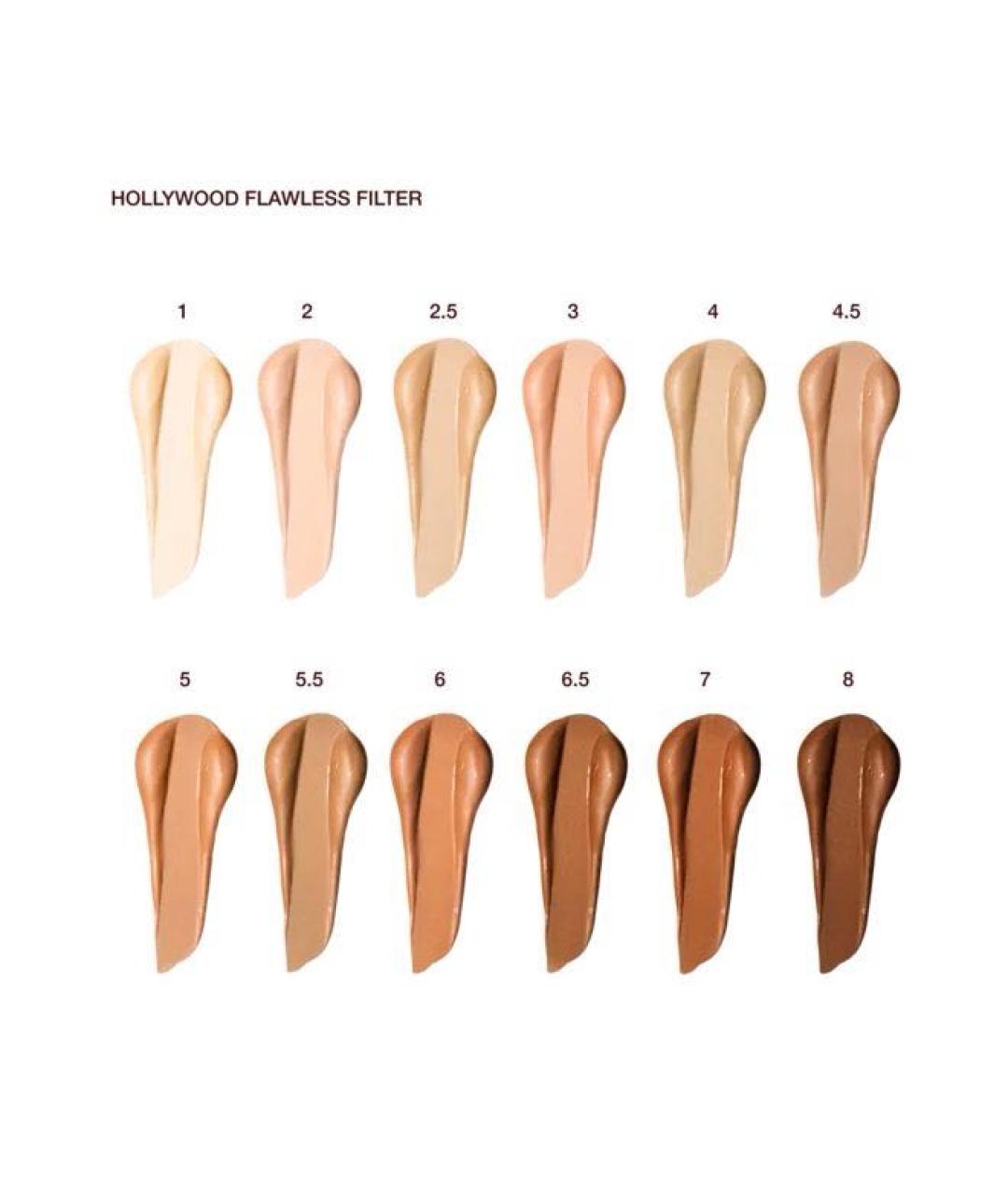 CHARLOTTE TILBURY Тональное средство, фото 2