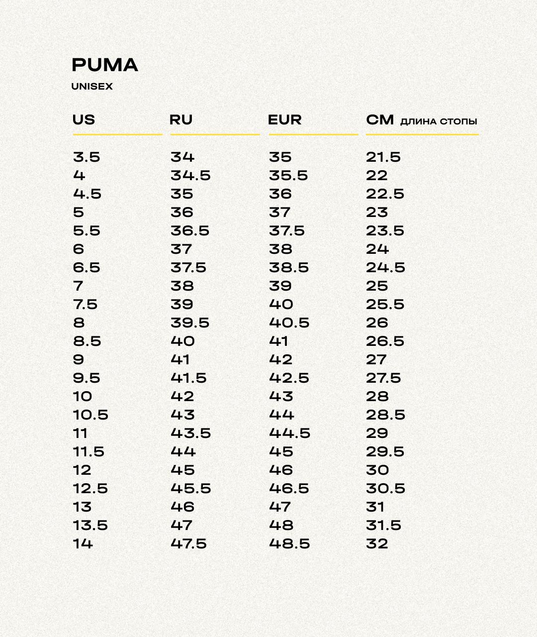 PUMA Черные кожаные кроссовки, фото 6