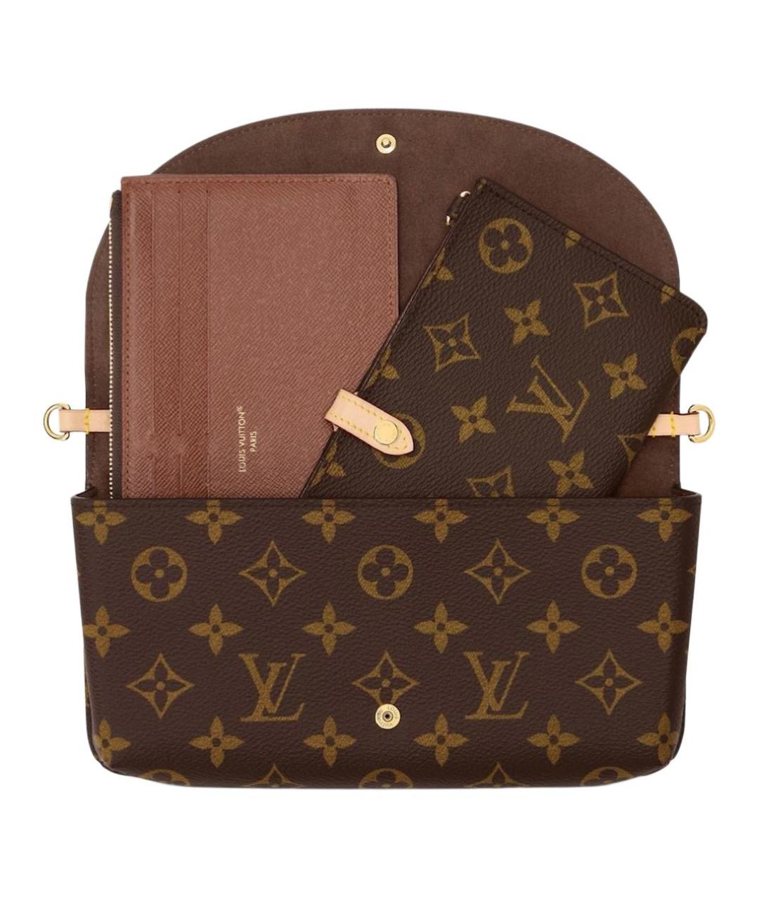 LOUIS VUITTON Коричневая сумка через плечо из канвы, фото 5