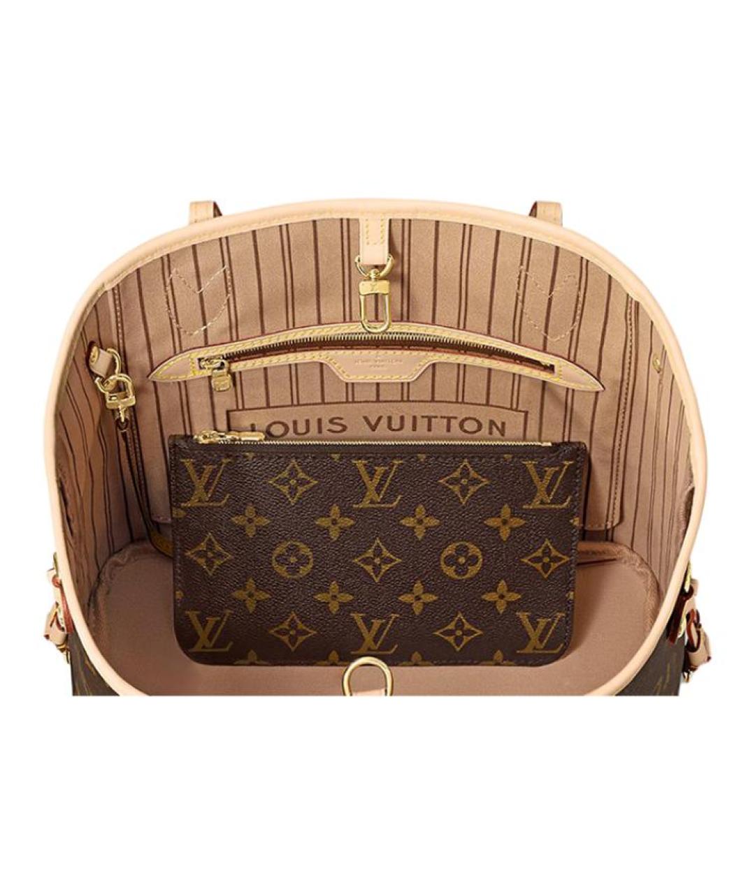 LOUIS VUITTON Коричневая сумка через плечо из канвы, фото 5