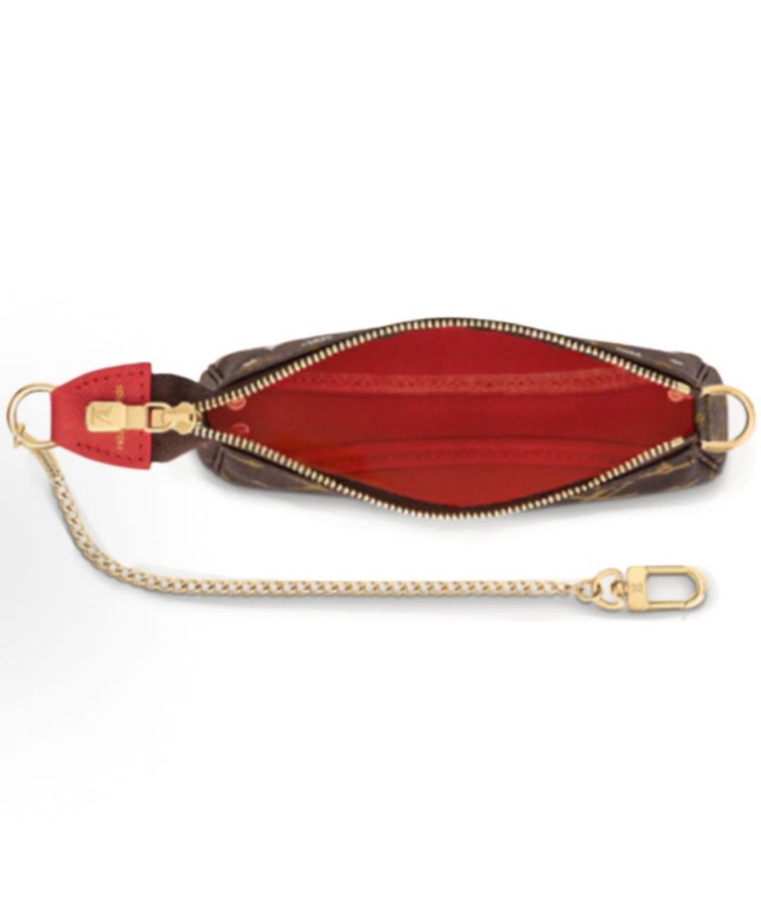 LOUIS VUITTON Коричневая сумка с короткими ручками из канвы, фото 2