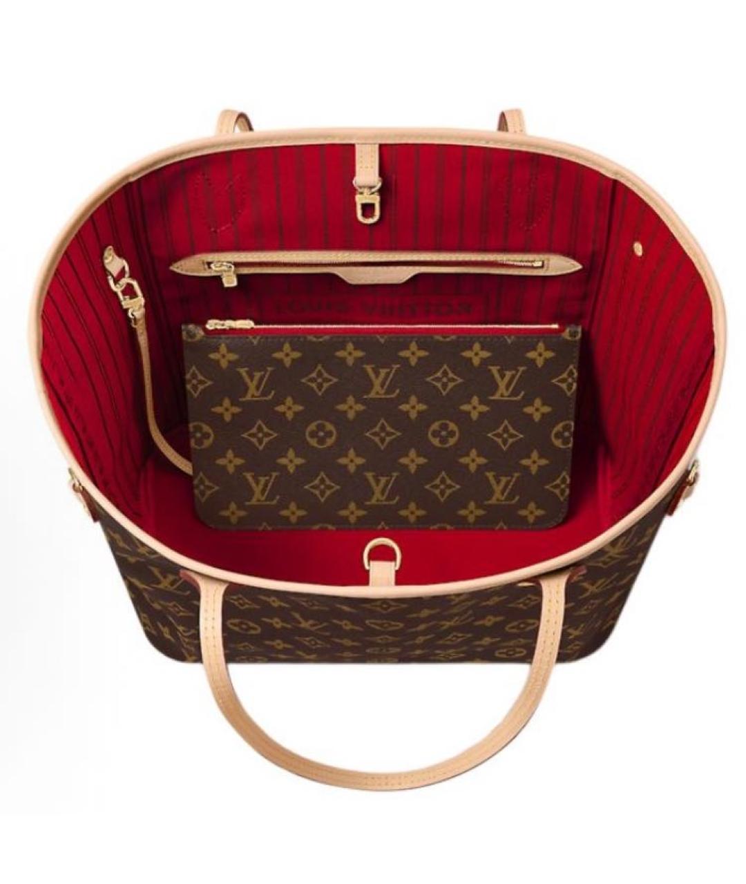 LOUIS VUITTON Коричневая сумка тоут из канвы, фото 2
