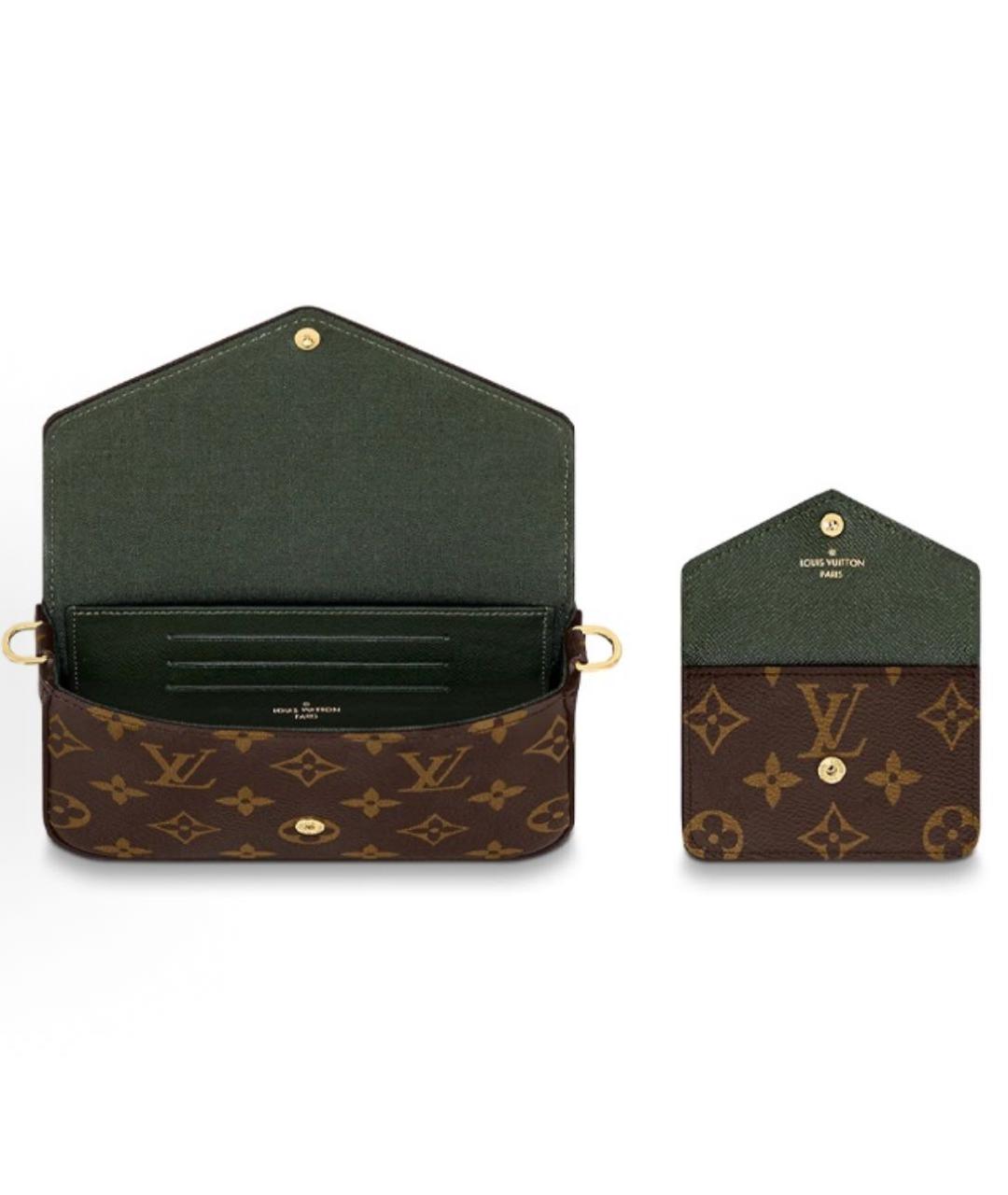 LOUIS VUITTON Коричневая сумка через плечо из канвы, фото 2
