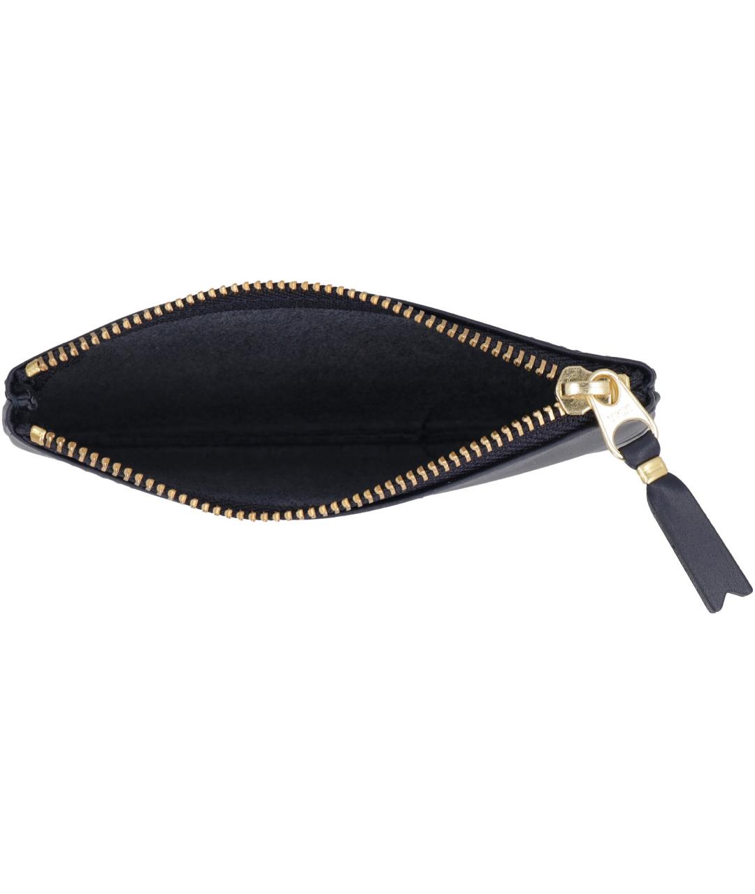 COMME DES GARÇONS WALLET Темно-синий кожаный кошелек, фото 4