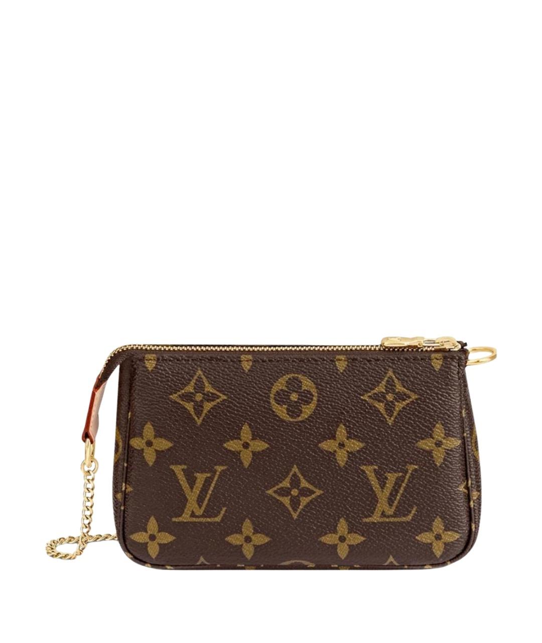 LOUIS VUITTON Коричневая сумка с короткими ручками из канвы, фото 1