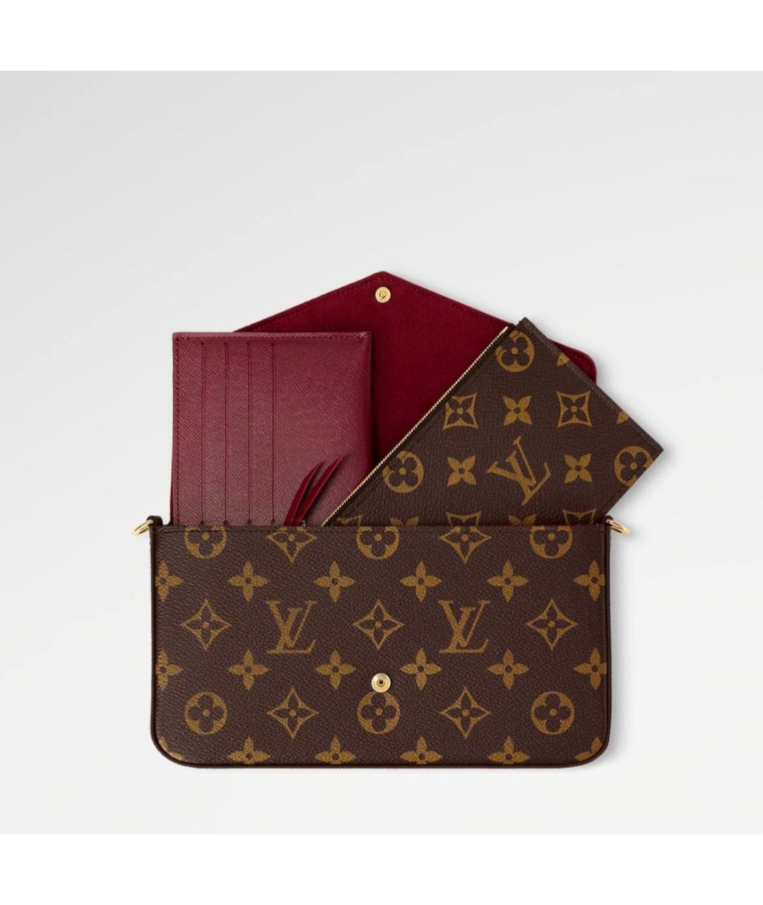 LOUIS VUITTON Коричневая сумка через плечо из канвы, фото 3