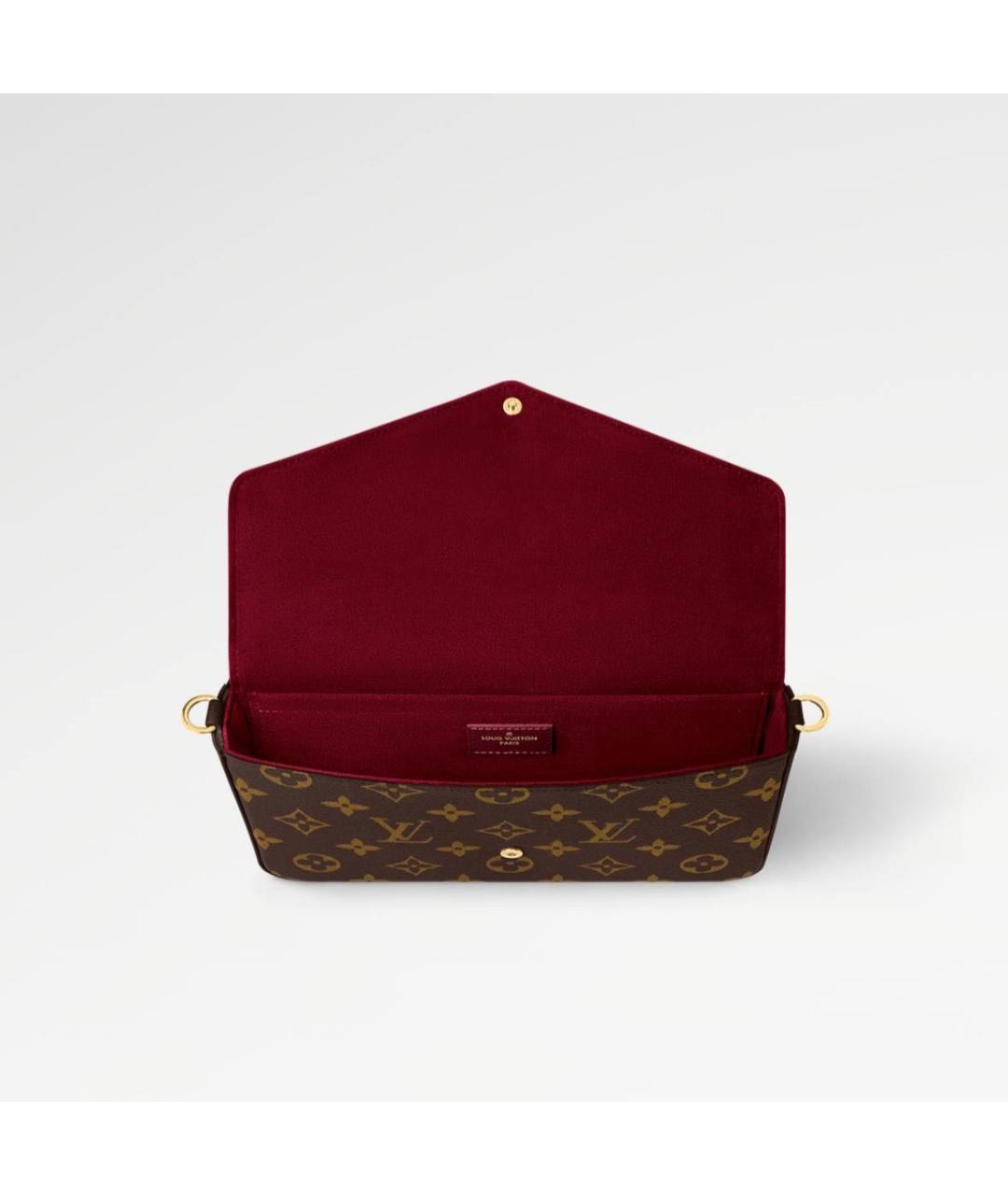 LOUIS VUITTON Коричневая сумка через плечо из канвы, фото 4