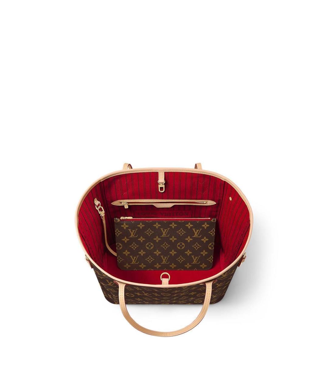 LOUIS VUITTON Коричневая сумка тоут из канвы, фото 4
