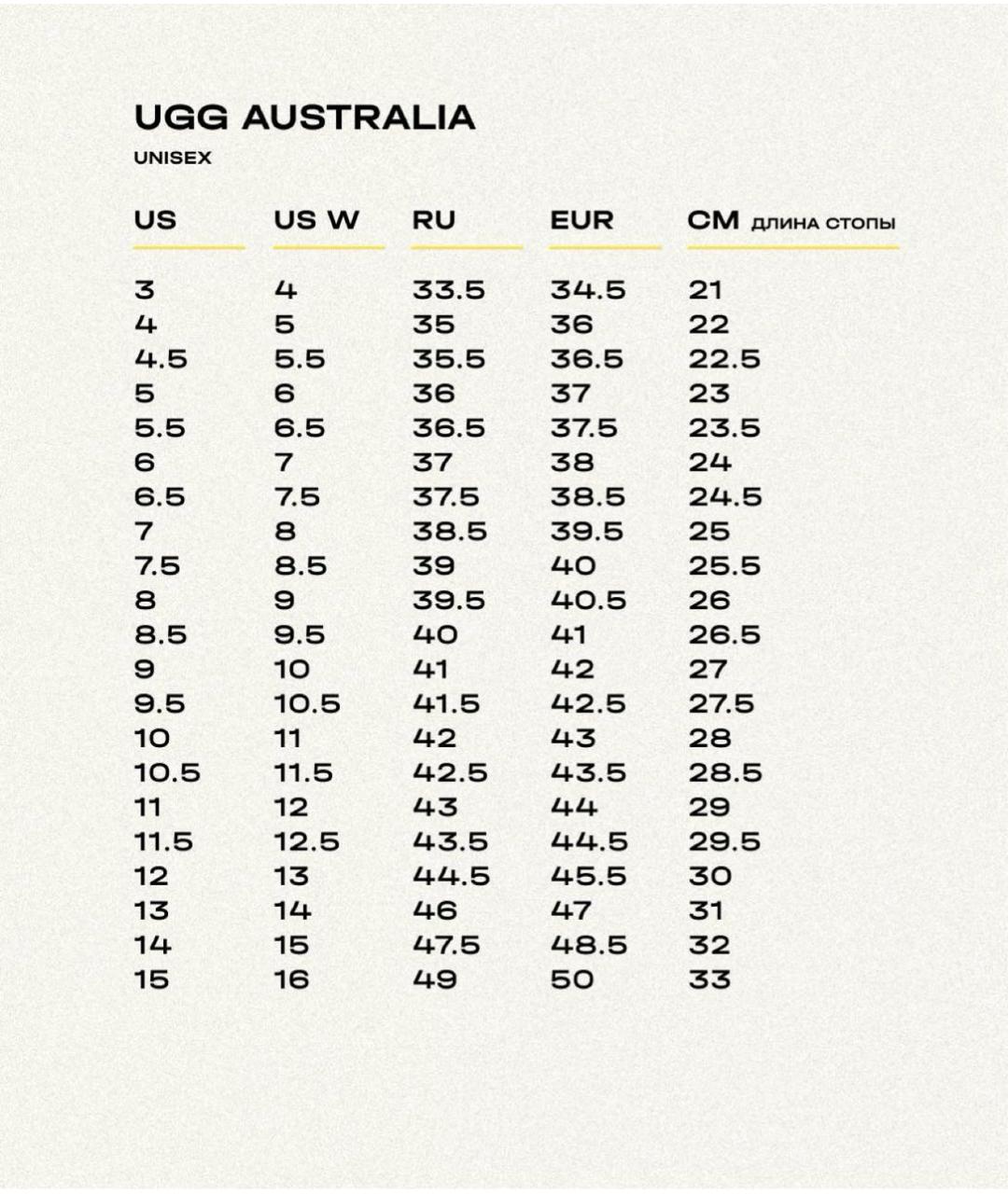 UGG Коричневые замшевые сабо, фото 5