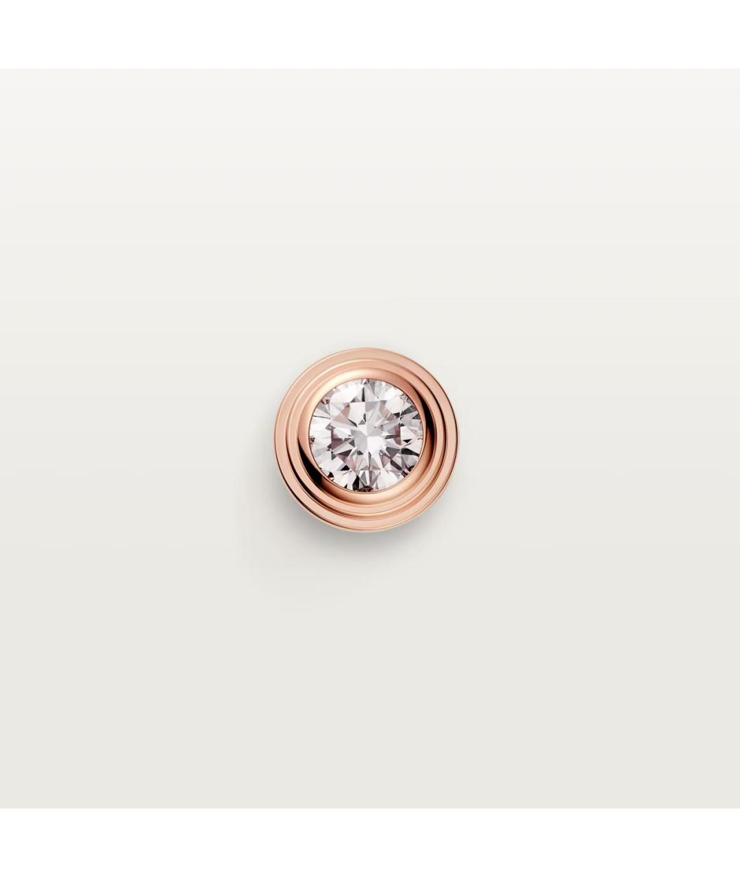 CARTIER Золотые серьги из розового золота, фото 4