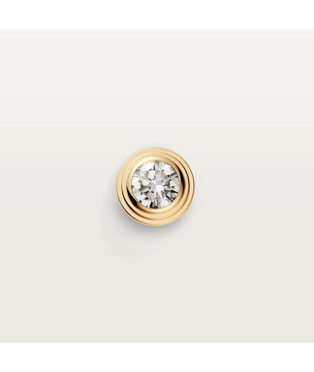 CARTIER Золотые серьги из желтого золота, фото 3