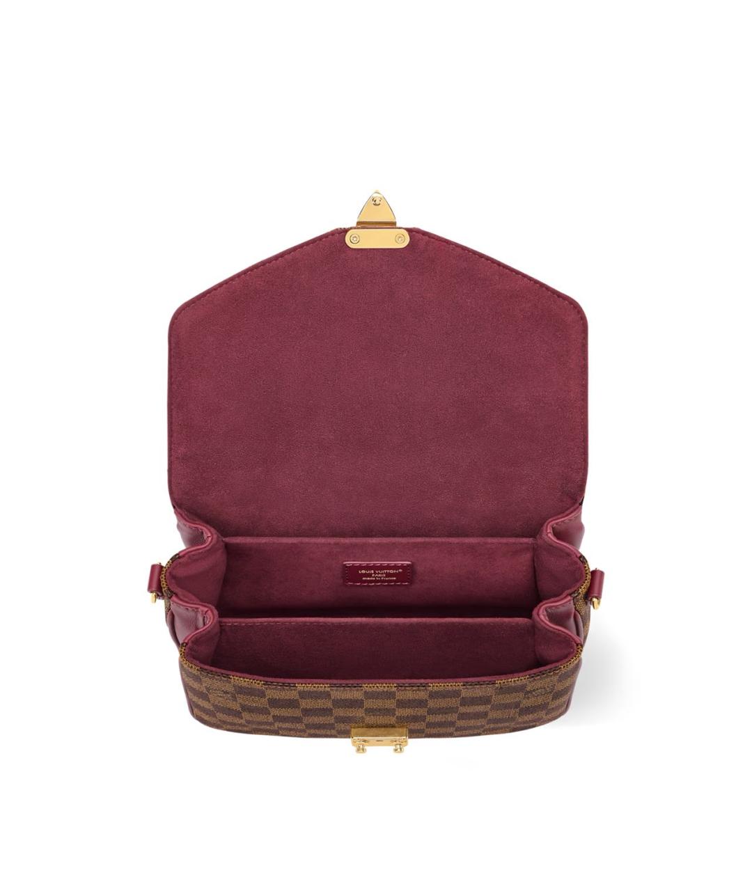 LOUIS VUITTON Коричневая сумка через плечо из канвы, фото 4