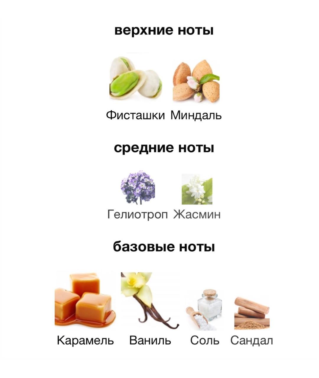 SOL DE JANEIRO Аромат для женщин, фото 3