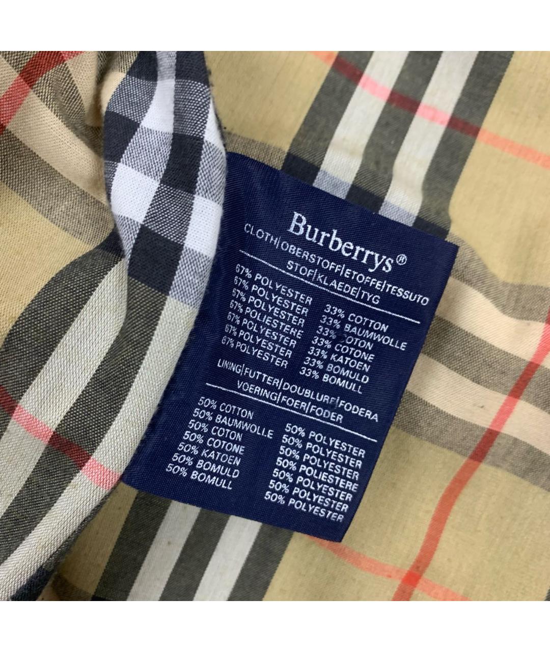 BURBERRY