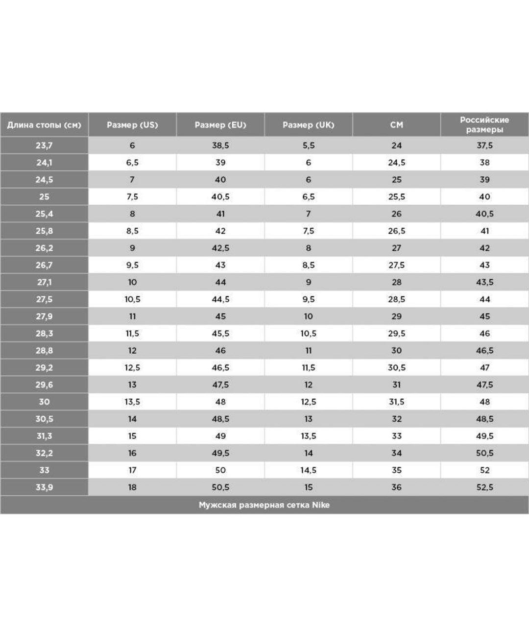 JORDAN Белые кожаные ботинки, фото 5